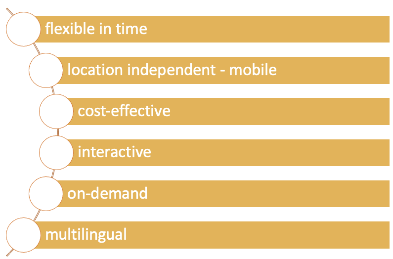 Microlearning at the workplace